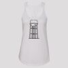 (1533) Women's Ideal Racerback Tank Thumbnail