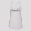 (1533) Women's Ideal Racerback Tank Thumbnail