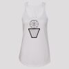 (1533) Women's Ideal Racerback Tank Thumbnail