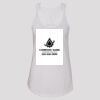(1533) Women's Ideal Racerback Tank Thumbnail